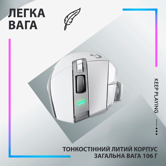 Мишка Logitech G502 X Plus Wireless White (910-006171) | Зображення 7