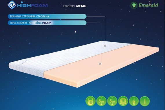 Топер Highfoam Emerald Memo 120х200 см (EVR-5200) | Зображення 1