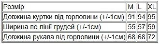 Куртка жіноча (зима) Носи своє L Чорний (p-15723-180048) | Зображення 6