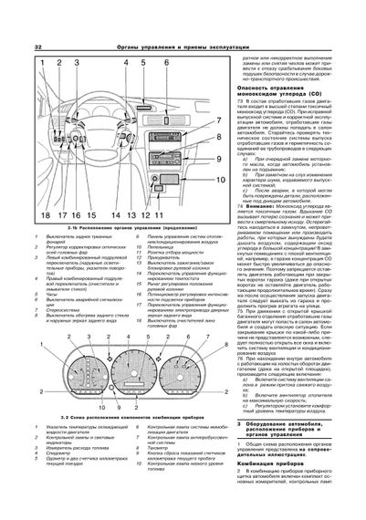 Toyota Camry / Avalon / Solara / Lexus ES 300. Посібник з ремонту й експлуатації. Книга | Зображення 2
