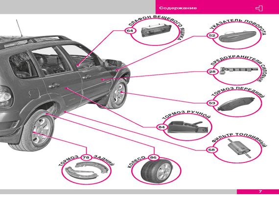 Chevrolet Niva. Посібник "Економ на сервісі". Книга | Зображення 4