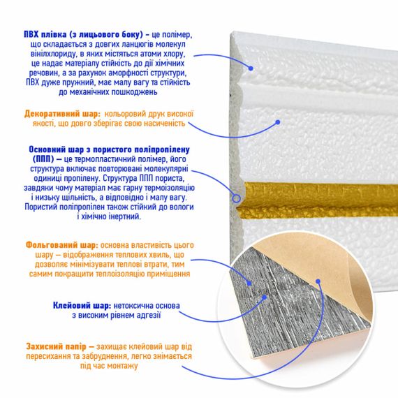 Плінтус РР самоклеючий 2300х70х4мм Білий з золотою смужкою (D) SW-00001832 | Зображення 1