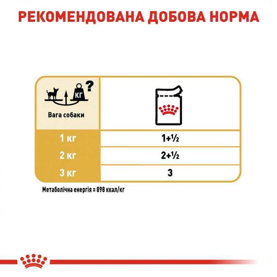 Вологий корм Royal Canin Chihuahua Adult для дорослих собак породи чихуахуа, 85 г | Зображення 5