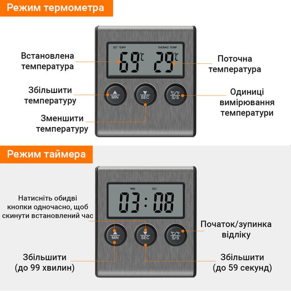 Кухонный термометр с выносным щупом + таймер UChef TP-700, для мяса, с магнитом и сигнализатором | Зображення 7