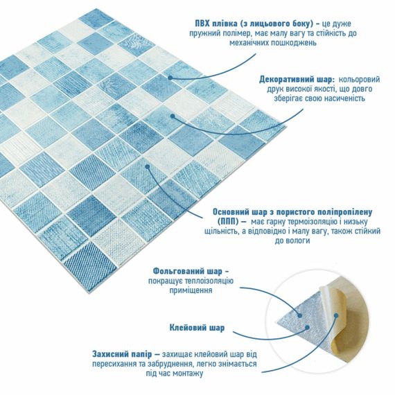 Панель стінова 3D 700х700х4мм Мозаїка блакитна SW-00002009 | Зображення 1