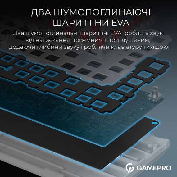 Клавіатура GamePro Asgard Valhalla MK160B Pro 75 RGB Wireless/Bluetooth/USB Black (MK160B Pro) | Зображення 9