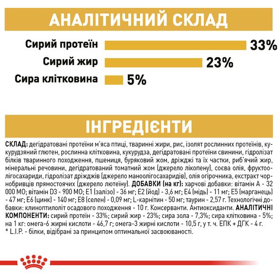Сухий корм для котів породи сфінкс від 12 місяців Royal Canin Sphynx Adult 10 кг | Зображення 1