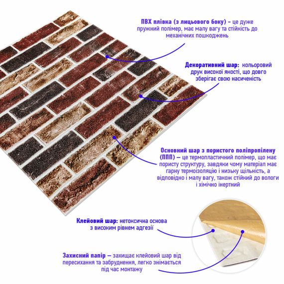 Самоклеюча 3D панель 700х700х5мм Цегла клінкер бежевий (417) SW-00001183 | Зображення 1