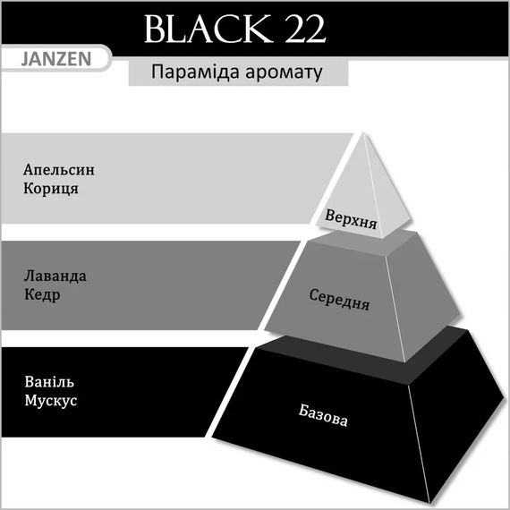 Жидкое мыло для рук JANZEN Black 22 (250 мл) | Зображення 1