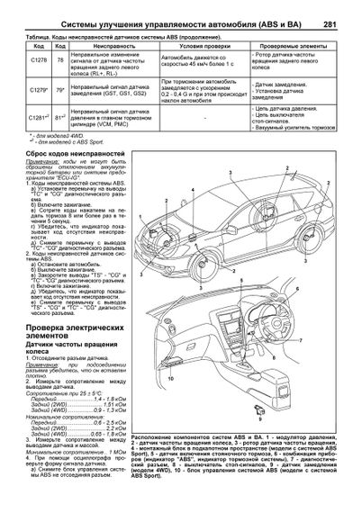 Toyota Caldina. Посібник з ремонту й експлуатації. Книга | Зображення 8