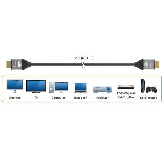Кабель J5create JDC53-N, HDMI V.2.1, 2 м | Зображення 6
