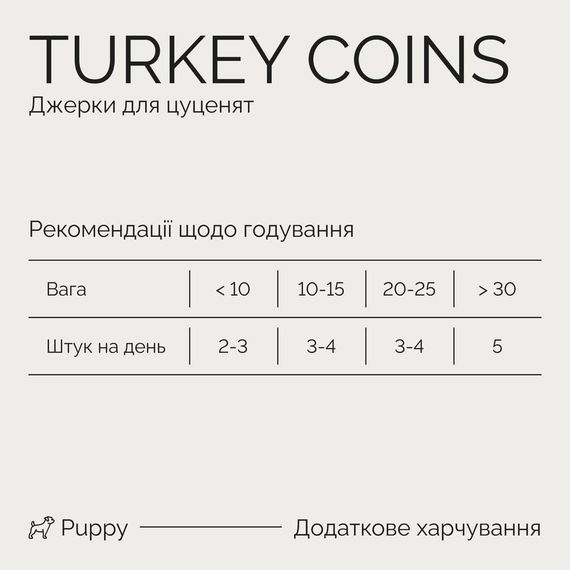 Джерки Savory Puppy Coins With Turkey монетки для цуценят з індичкою 100 г | Зображення 3