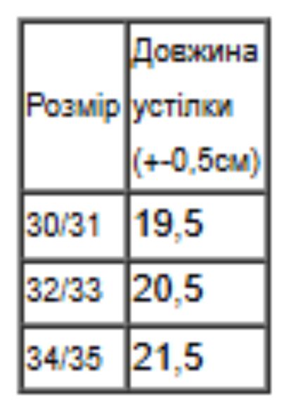 Теплі дитячі домашні тапочки з нашивкою Носи своє 30/31 Пудровий (p-18310-217658) | Зображення 1