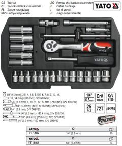 Набор набир головок торцевих YATO 1/4" М=3.5-14 25 штук YT-14461