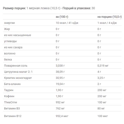 Комплекс до тренування Applied Nutrition ABE 315 g /30 servings/ Strawberry Mojito | Зображення 1