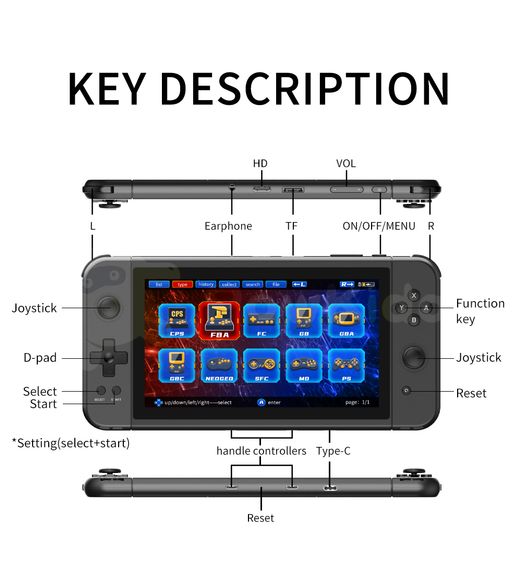 Игровая приставка (Портативная игровая консоль) c 32GB памяти для 3500 игр на процессоре семейства Ipad A9 с экраном 7 дюйма XPRO PSP 70 | Зображення 3