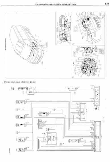 Peugeot Boxer/ Citroen Jumper / Fiat Ducato. Посібник з ремонту. Книга | Зображення 6