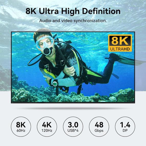 KVM-перемикач 8K @ 60Hz DisplayPort для 2 ПК і 3 моніторів, USB 3.0, 4 порти, підтримка Multi-Screen, Plug & Play | Зображення 1