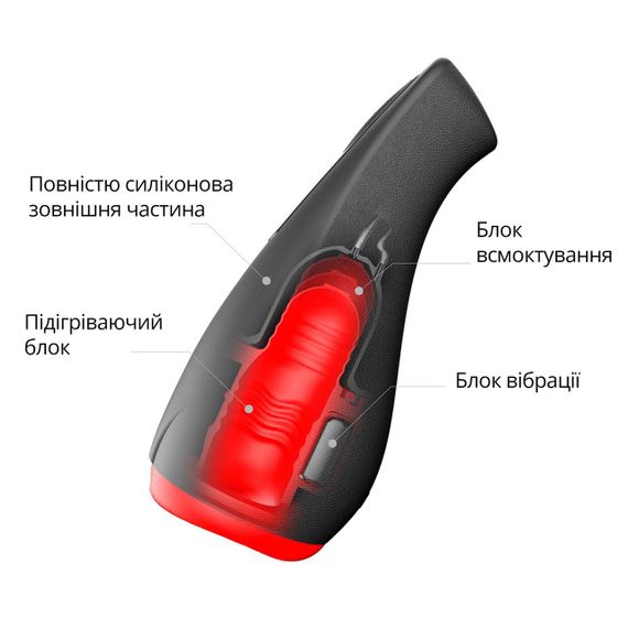 Мастурбатор Otouch AIRTURN 2, 6 режимів вібрації, 5 режимів всмоктування, 2 рівні підігріву Sex Aura | Зображення 4