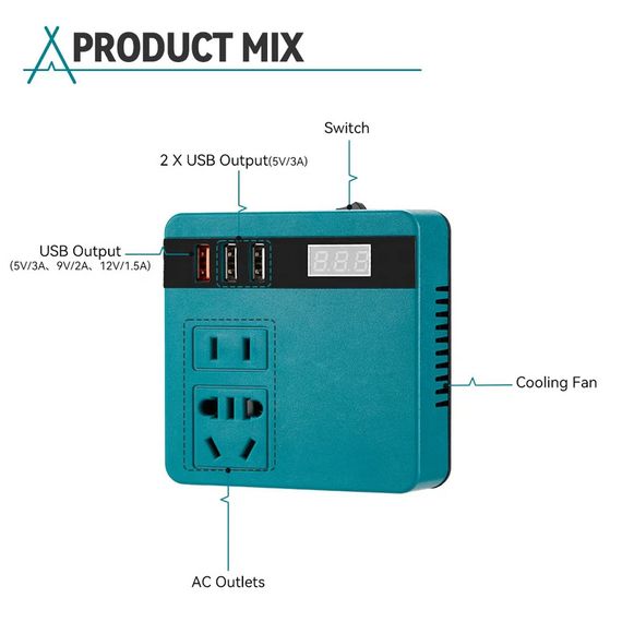 Акумуляторний інвертор напруги 220В без акумулятора XPRO DC 18V to 220V (45604-9540_317) | Зображення 3