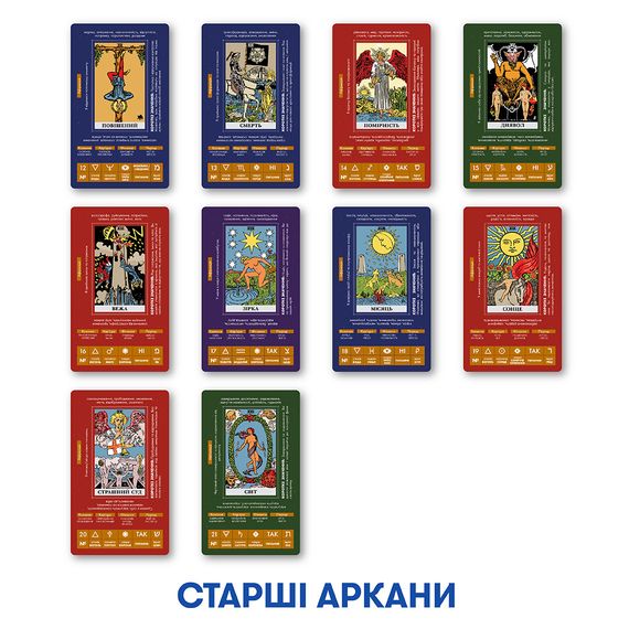 Карти Таро Навчальні Таро Райдера — Уейта | Зображення 6