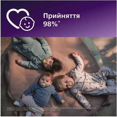 Пустышка Philips AVENT Ultra Air 6-18 місяців 2 шт синьо-жовта (SCF080/26) | Зображення 6
