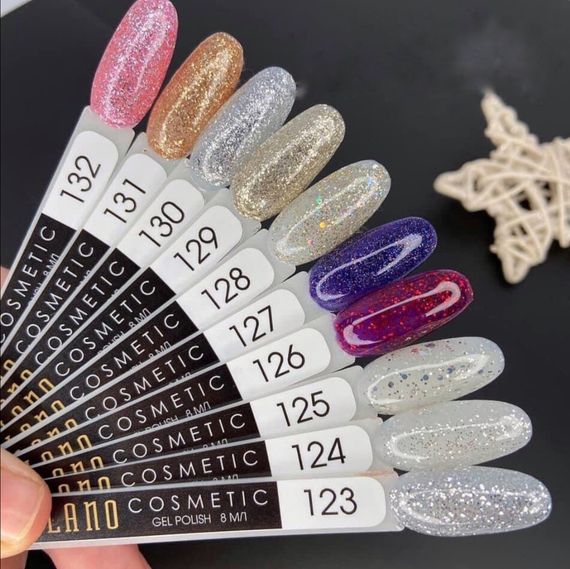 Гель-лак Milano 128 8мл | Зображення 3