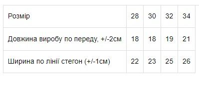 Комплект трусиків для хлопчиків "Тиждень" Носи своє 122 Сірий (p-3297-79486) | Зображення 2