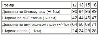 Джинси для дівчинки (підліткові) Носи своє 164 Синій (p-13974-156672) | Зображення 5