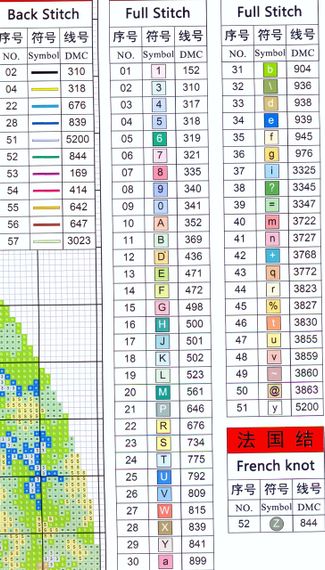 Набір для вишивання хрестиком по нанесеному на канву схемі "South estate". AIDA 14CT printed 61*48 см | Зображення 3