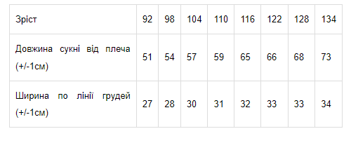 Сукня для дівчинки Носи своє 116 Фіолетовий (p-3531-156060) | Зображення 2