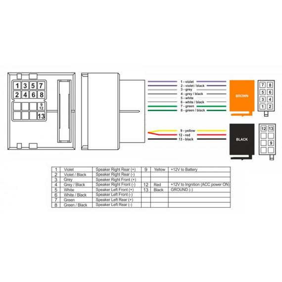 Переходник ISO Citroen, Peugeot, Alfa Romeo, Toyota, Fiat, Lancia ACV 1041-02 | Зображення 2