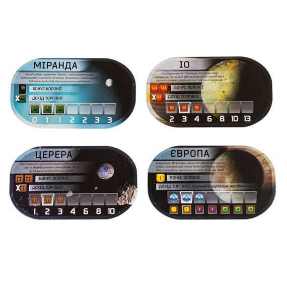 Настольная игра Покорение Марса. Колонии | Зображення 5