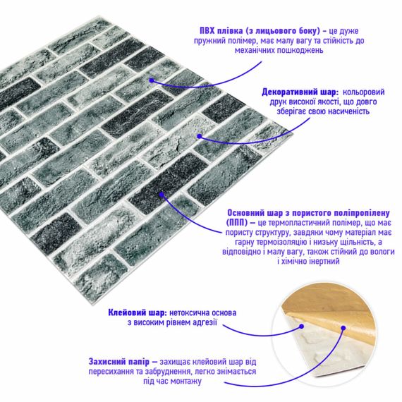 Самоклеюча 3D панель під цеглу клінкер синій 700x700x5мм (413) SW-00000768 | Зображення 1