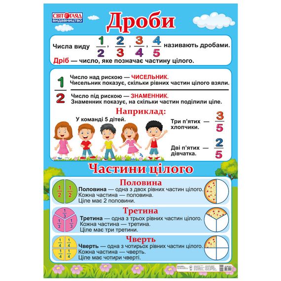 Навчальний плакат Дроби 13104181 Нова українська школа