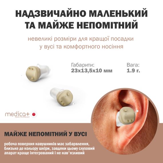 Универсальный слуховой аппарат MEDICA+ SOUND CONTROL 16 (Япония) | Зображення 7