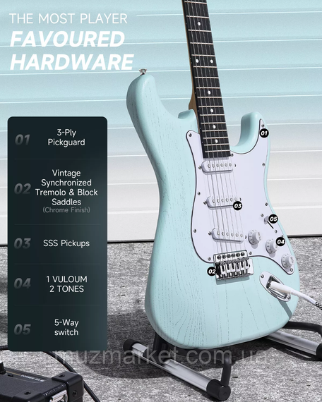 Електрогітара DONNER DST-80 Surf Green - (Комплект) | Зображення 2