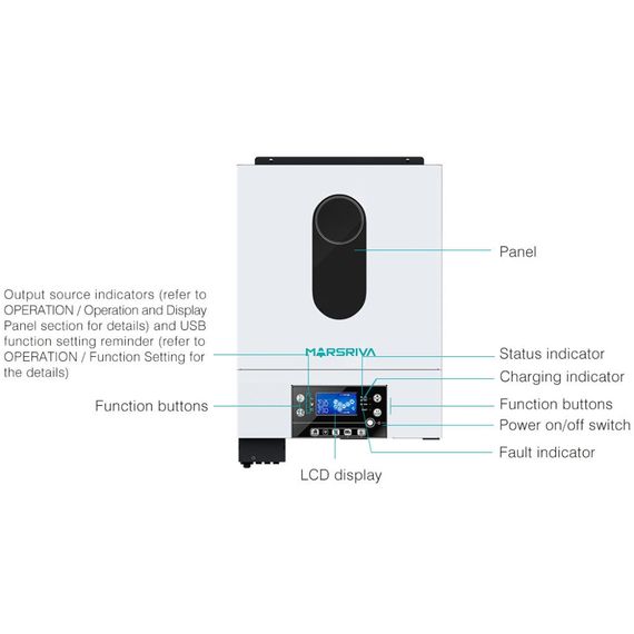 Інвертор Marsriva OFF-G 4KW 230V RS232/RS485 CE PF1 VOL VM III 4KW TWIN-24V, include wifi | Зображення 2
