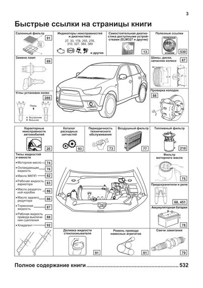 Mitsubishi ASX. Посібник з ремонту й експлуатації. Книга | Зображення 1