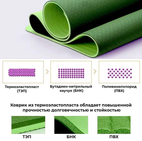 Килимок для йоги та фітнесу Power System PS-4060 TPEYoga Mat Premium Green (183х61х0.6) | Зображення 8