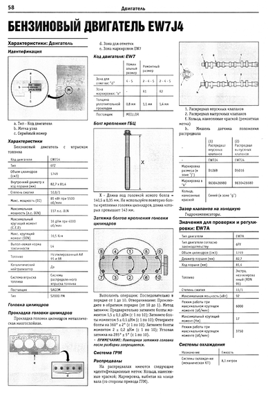 Citroen C5 / C5 Break. Руководство по ремонту и эксплуатации. Книга | Зображення 3