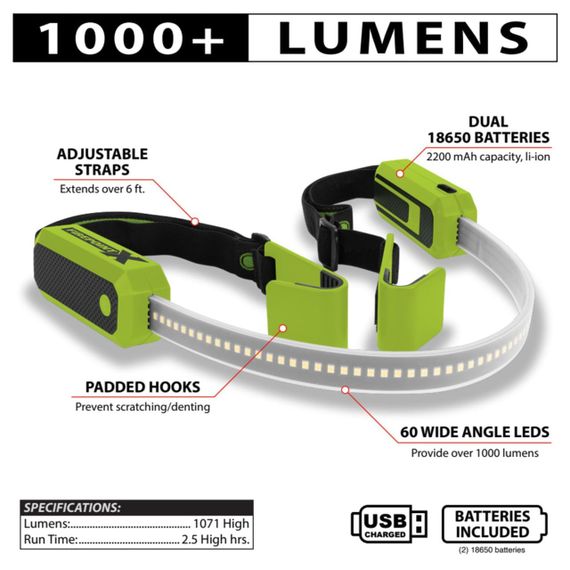 Автомобильная LED-подсветка EMERGENCY LIGHT STRIP m3/MA-30 ∙ Фонарь EMERGENCY LIGHT STRIP под капот с 36 см LED-панелью | Зображення 1
