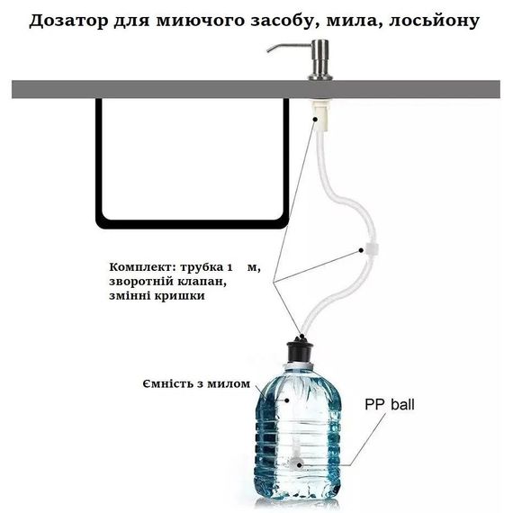 Дозатор миючого засобу врізний для кухонної мийки з гнучкою трубкою Хромований метал 1 м | Зображення 5