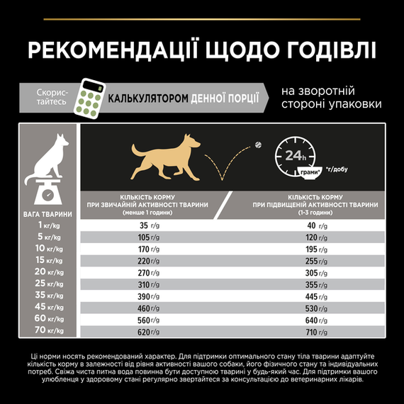 Сухий корм для собак Purina PRO PLAN Medium Adult 1+ Sensitive Digestion з ягням 3кг | Зображення 9