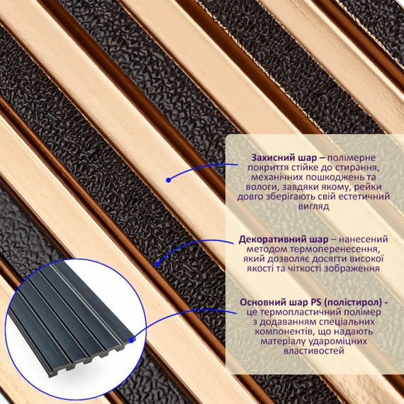 Декоративна PS рейка 2900*120*12мм (D) SW-00002135 | Зображення 1