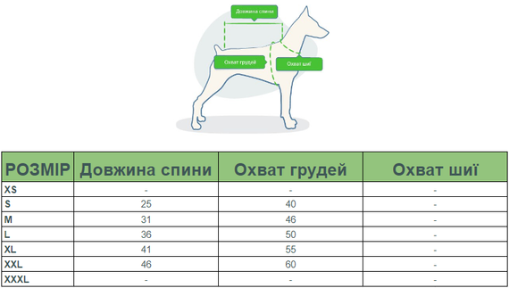 Сукня для собак зі спідницею з фатину фруктовий принт чорна | Зображення 1