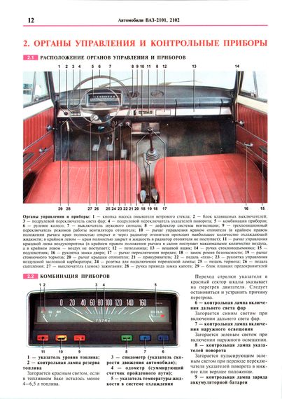 ВАЗ-2101, 2102. Посібник з ремонту й експлуатації. Книга | Зображення 5