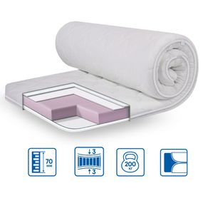 Топпер Eurosleep 107730158 Україна 1400х2000  Трикотаж