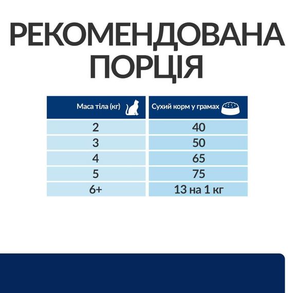 Hill’s Prescription Diet z/d Сухий корм для котів при харчовій алергії, 3 кг | Зображення 7