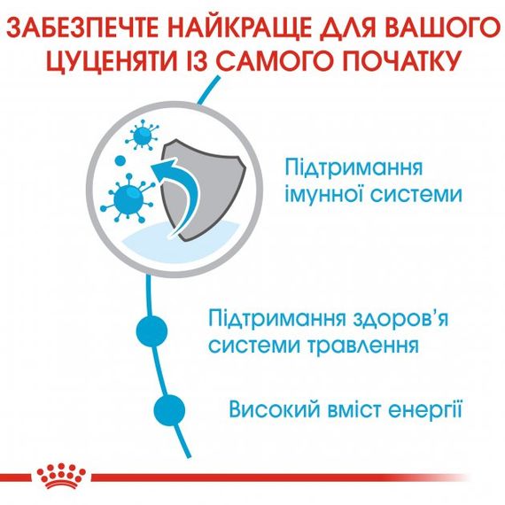Корм Royal Canin X-Small Puppy сухий для цуценят малих порід 0.5 кг | Зображення 3